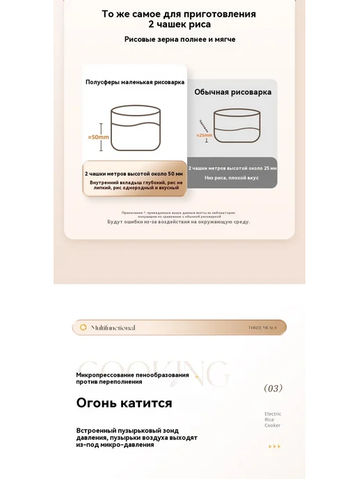 Рисоварка 1.2L, 1,2 л, фото 21