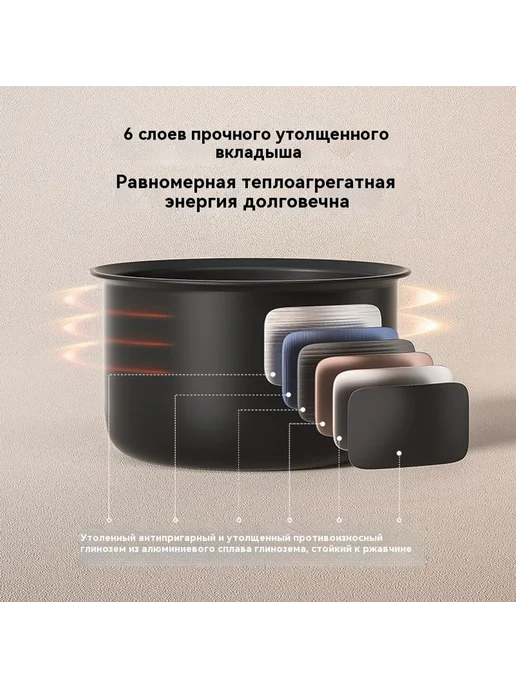 Рисоварка 1.2L, 1,2 л, фото 3