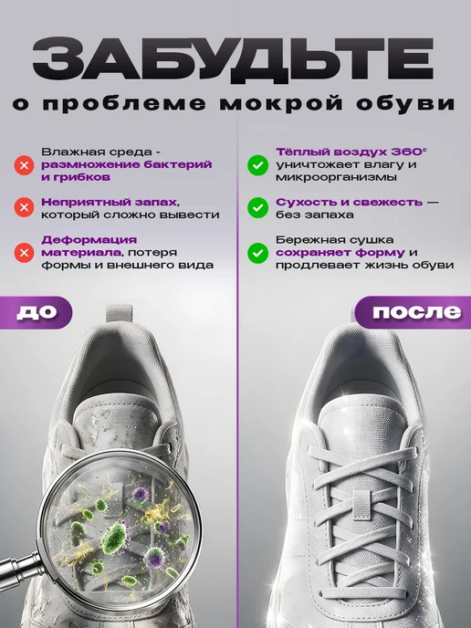Сушка для обуви электрическая, серый, фото 5