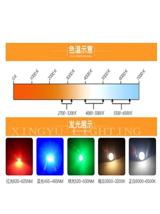 XGJY Светодиодные лампы purple 395nm, 5W2chip, фиолетовый, фото 2