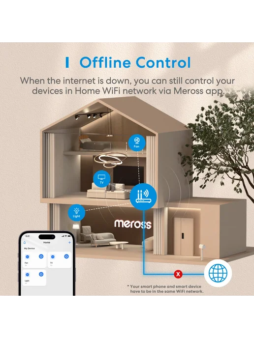 Meross умная розетка с датчиком энергии, 16A, Homekit Plug, вариант, фото 5
