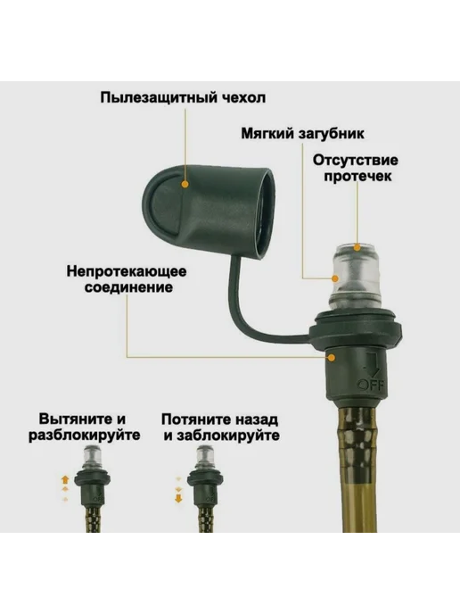 Гидратор тактический для рюкзака Питьевая система EVA 2л, 3 л, фото 4