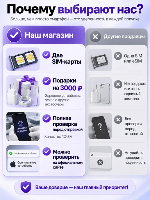 Смартфон Apple iPhone 14 Pro Max 256 ГБ (восстановленный), белый, фото 2