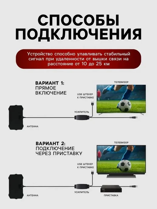 Комнатная активная антенна с усилителем для DVB-T2, черный, фото 7