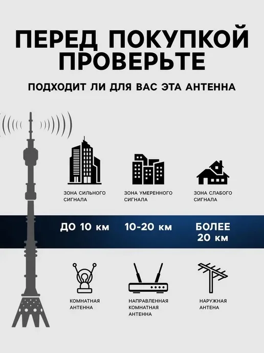 Цифровая активная антенна с усилителем для телевидения, черный, фото 8