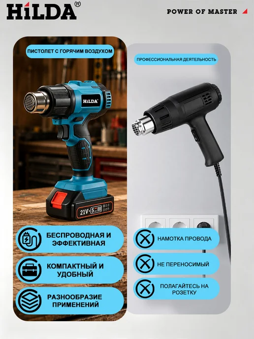Фен строительный аккумуляторный，21B(Нет батареи), вариант, фото 4