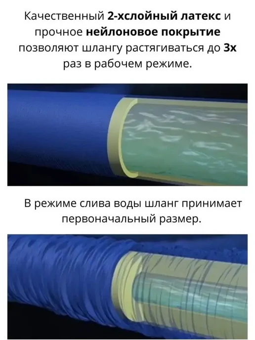 шланг поливочный садовый шланг растягивающий, вариант, фото 2