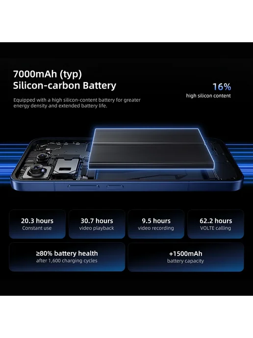 Смартфон Xiaomi 17T Pro 12/1024 ГБ, черный, фото 6
