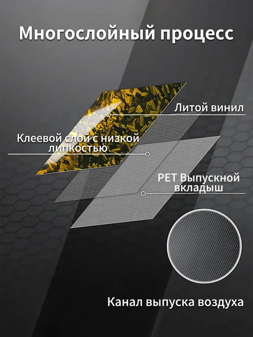 размер-50х100 см Автомобильная пленка из углеродного волокна, 50x100 см, фото 6