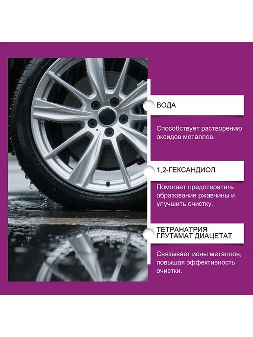Homonth Очиститель колесных дисков для ухода за автомобилем, 120 мл, фото 7