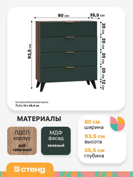 Стендмебель Комод Матео для вещей и одежды, зеленый, фото 2