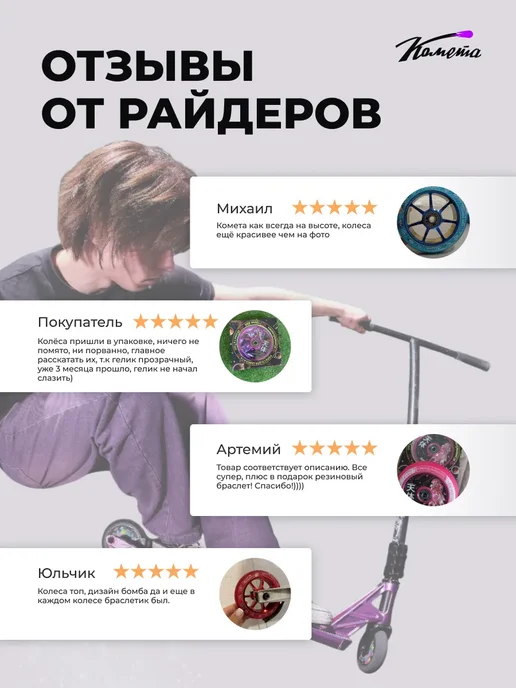 КОМЕТА экстрим Колесо на трюковой самокат 110 мм с подшипниками черное, черный, фото 6