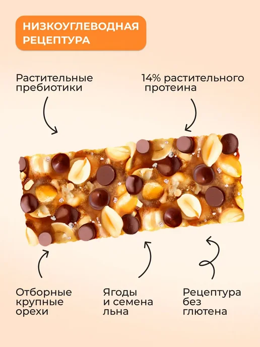 Take a Bite Батончики ореховые без сахара Bite Ассорти 3 вкуса 12шт, 12 шт, фото 4