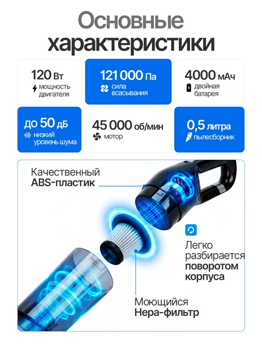 ANVANTE Пылесос для автомобиля беспроводной мощный, черный, фото 2
