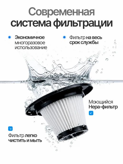 ANVANTE Пылесос для автомобиля беспроводной мощный, черный, фото 4