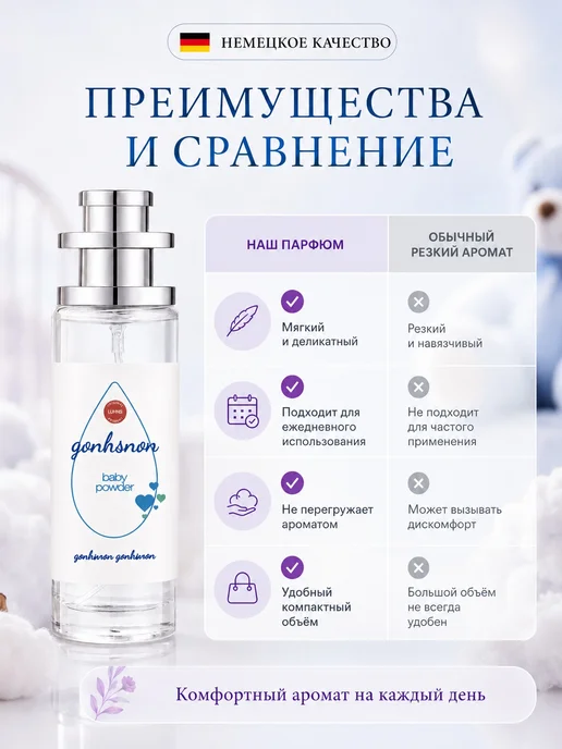 Духи для мальчика 3 лет 35 мл нежный аромат детской присыпки, 35 мл, фото 4