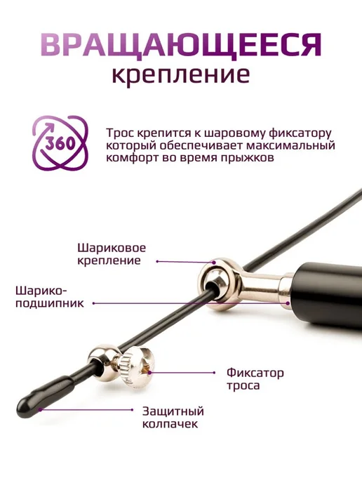 Скакалка скоростная AnGoal скакалка для фитнеса, гимнастики, фиолетовый, фото 2