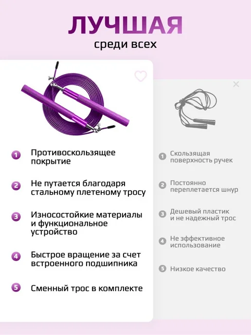 Скакалка скоростная AnGoal скакалка для фитнеса, гимнастики, фиолетовый, фото 7
