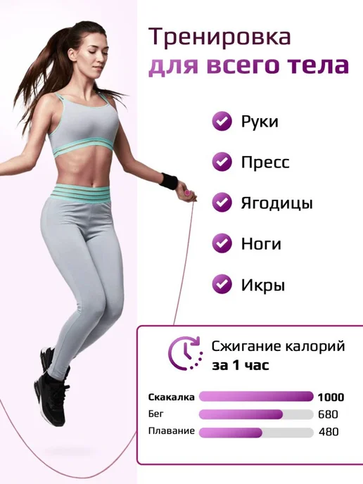 Скакалка скоростная AnGoal скакалка для фитнеса, гимнастики, фиолетовый, фото 8
