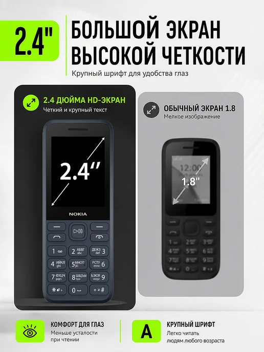 Старческий кнопочный телефон, военный, без камеры, синий, фото 3