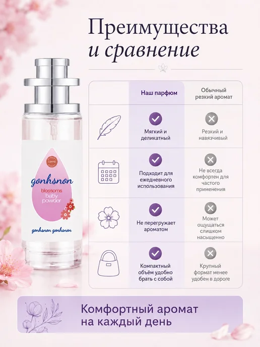 Детский парфюм для девочки 35 мл мягкий цветочный аромат, 35 мл, фото 4