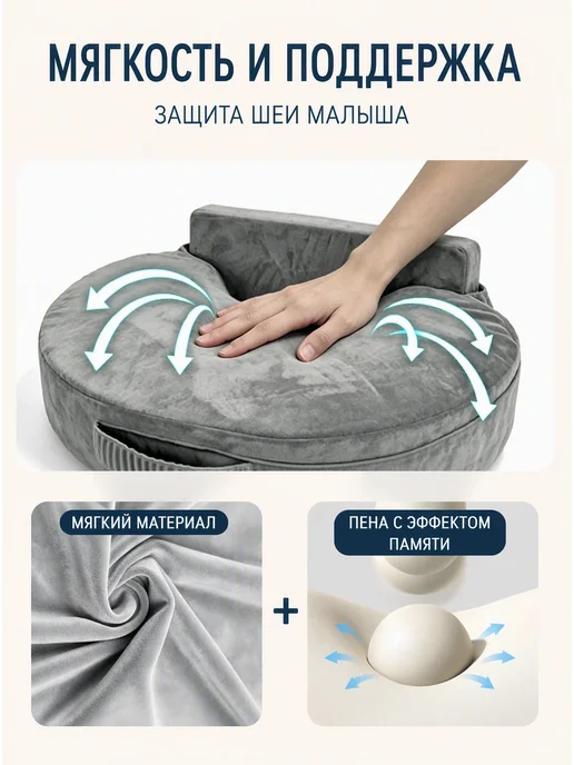 Подушка для кормления С защитой, Кормящая с памятью формы, фото 4