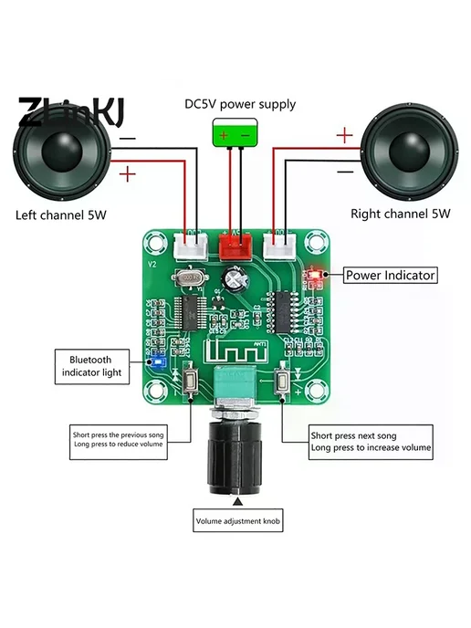 ZLinKJ Bluetooth усилитель XH-A158, вариант, фото 6