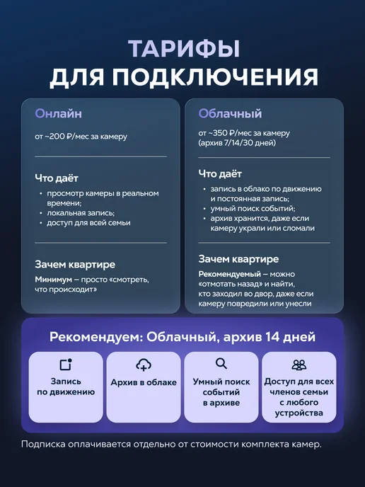 ivideon Комплект видеонаблюдения Wi-Fi на 4 камеры Star, белый, фото 6