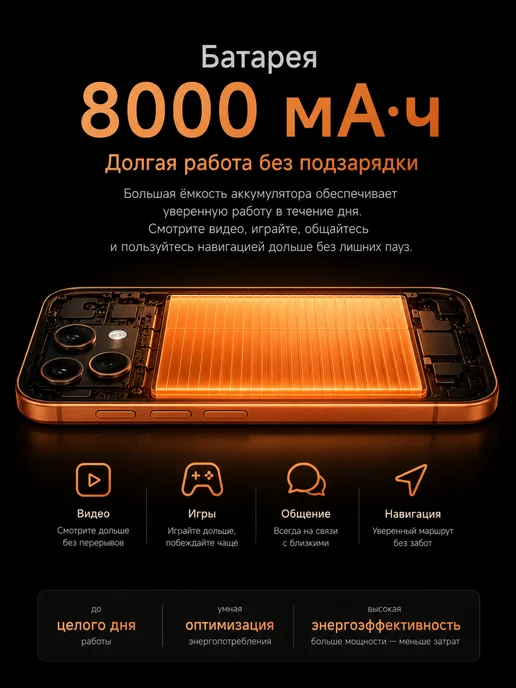 Смартфон Pro Max Honur 600 I17 Pro Max 16/1024 ГБ, оранжевый, фото 3
