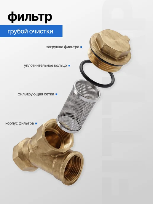 FITTAP Косой Фильтр грубой очистки для воды 1", грязевик, вариант, фото 5