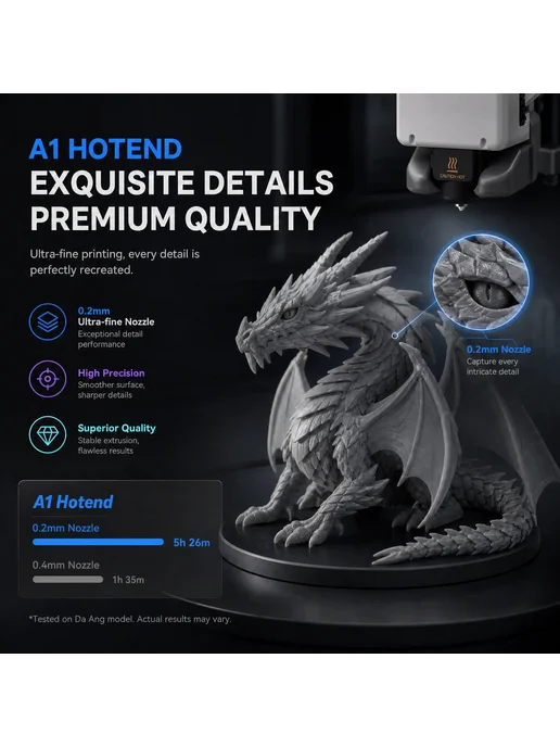 Sprouture Lab For Bambu lab A1 A1 Mini hotend 0.2 0.4 0.6 0.8mm, вариант, фото 3